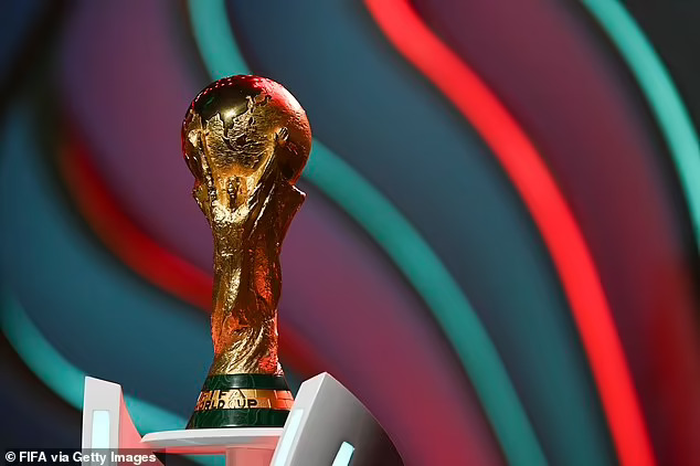 Những điều thú vị về VCK World Cup 2022 Qatar